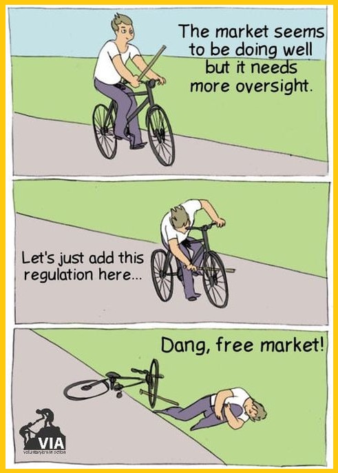 Dang Free Market!